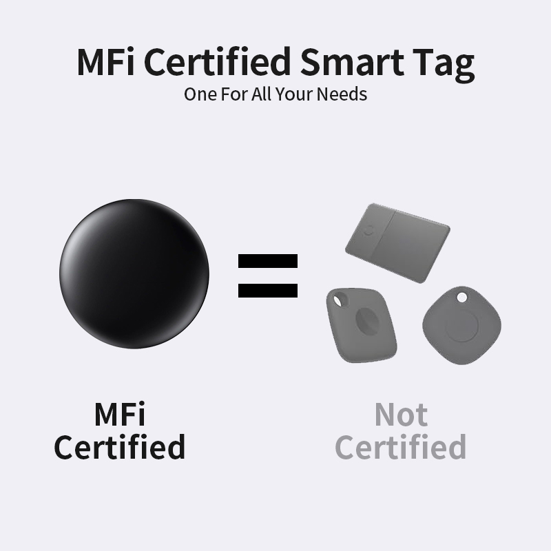 Smart Tag for Apple Find My (RSH-iTag11)