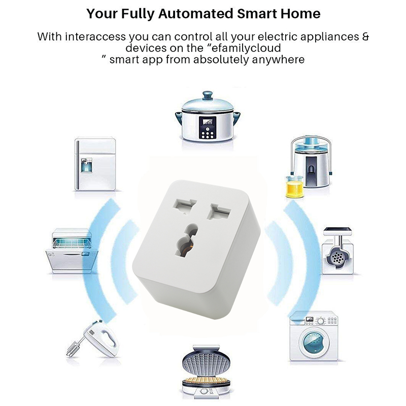 WiFi Universal Smart Plug (RSH-WS022)