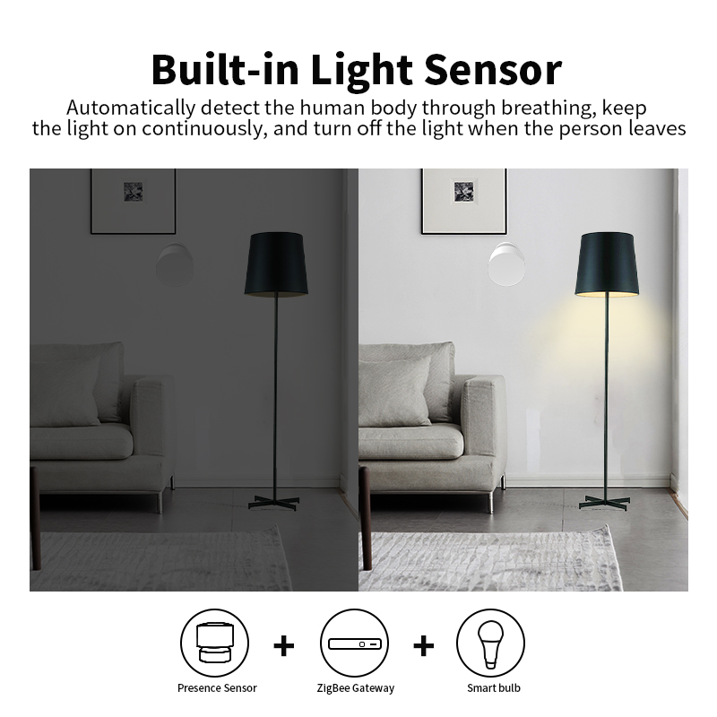 WiFi/ZigBee 24G Radar Millimeter Wave Human Presence Sensor (RSH-RD24G01)